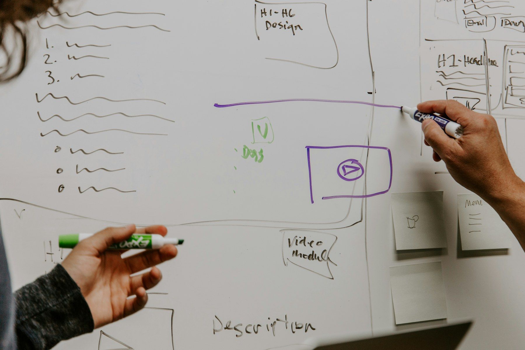 Two people sketching a solution on a whiteboard